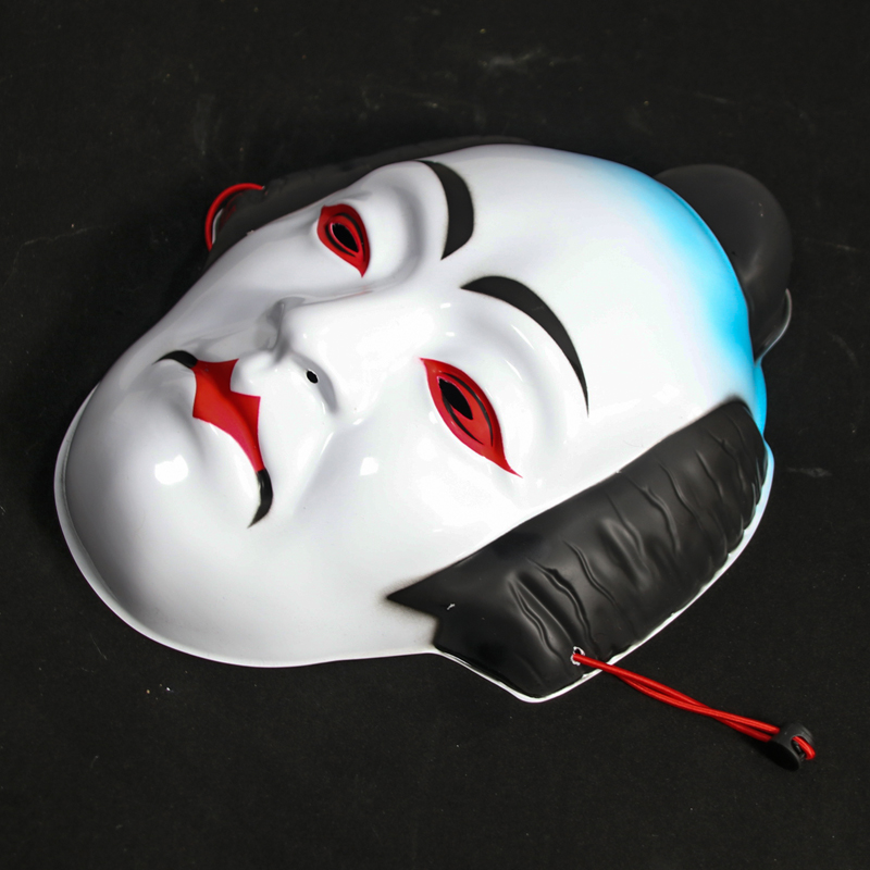 Japanese Masks
