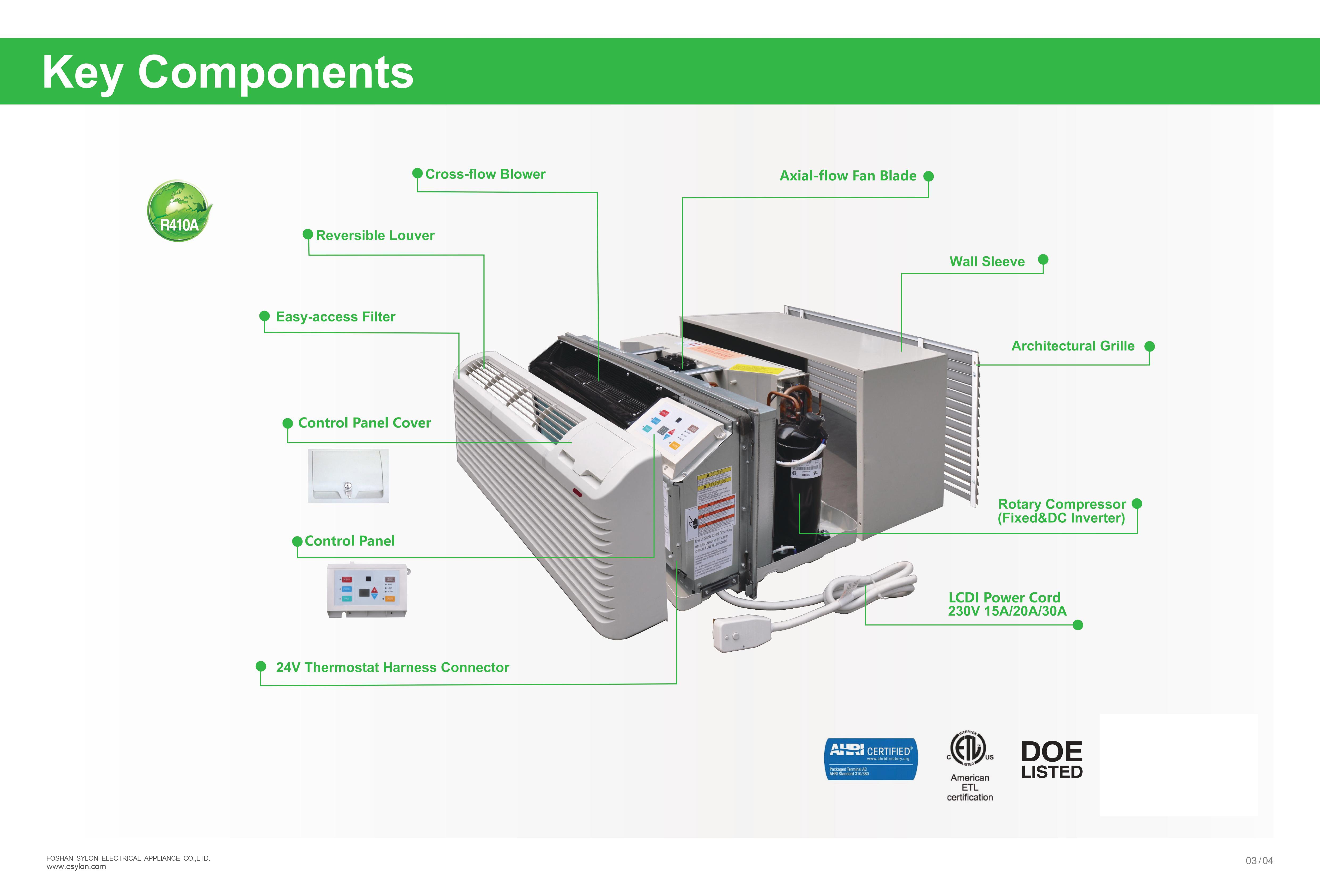 15000 Btu Cooling Only Ptac Units, High Quality 15000 Btu Cooling Only ...