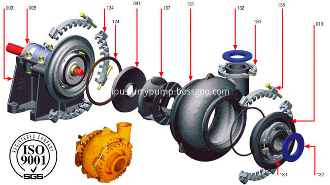 Sand gravel Pump Drawing 