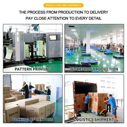 Eco-Friendly Custom Disposable Paper Products