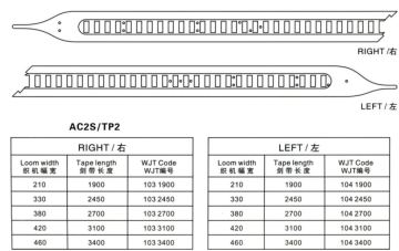 Rapier Loom Tapes AC2s/Tp2
