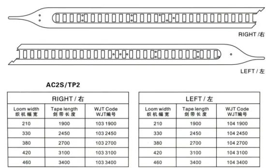Rapier Loom Tapes AC2s/Tp2