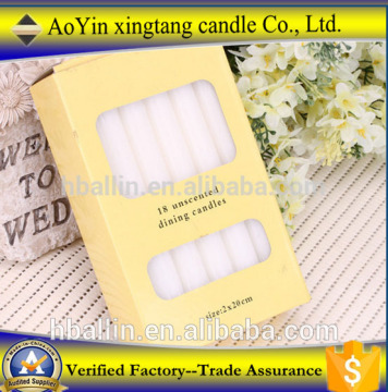 Top quality flicking white fluted candle by factory