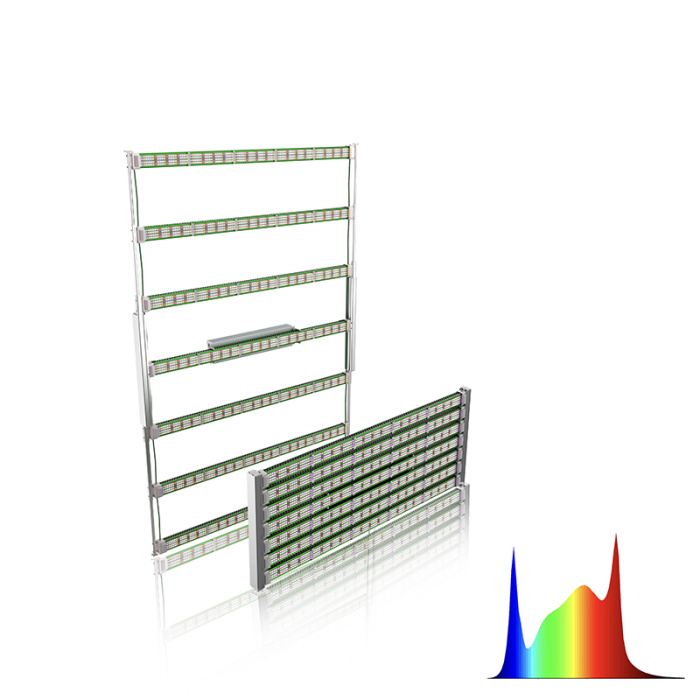 La pianta a LED a spettro completo coltiva luce per verdure