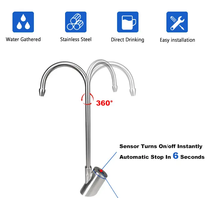 What is the difference between drinking water and tap water?