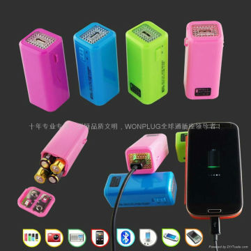 Mini Portable Power Bank - Customized Charger Bank for Travellers