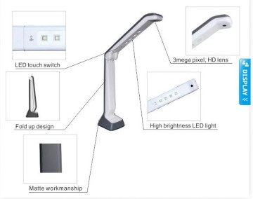 HD Portable Document Scanner, Document Camera