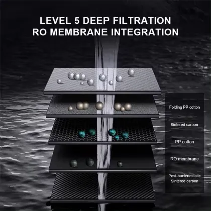 OEM/ODM Home Office Reverse Osmosis Water Purifier