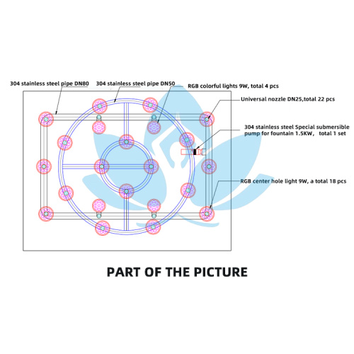 Мусиқии мусиқӣ дар дарё
