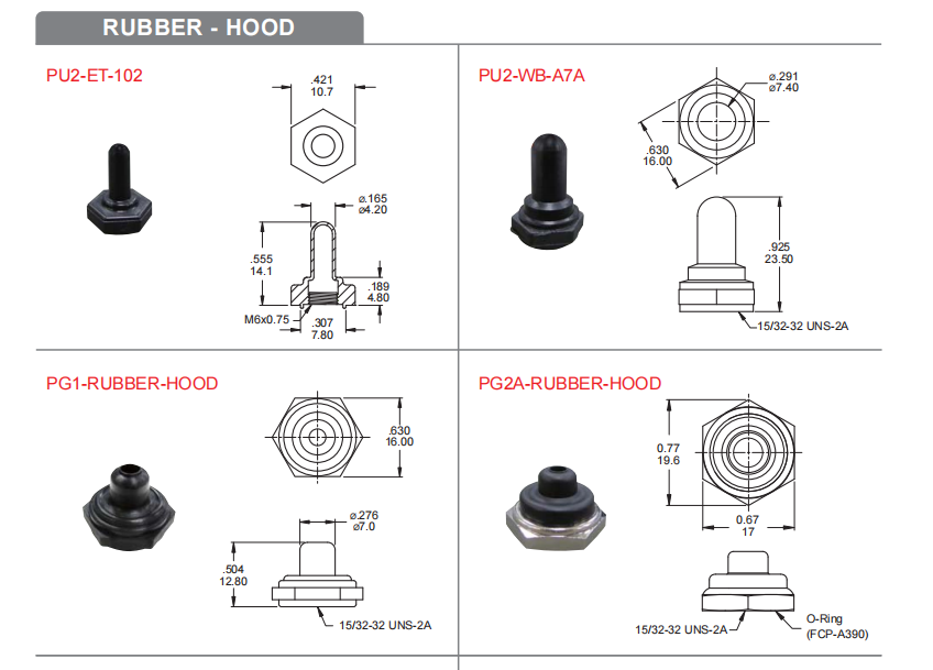 Rotary Switches How To Order 4