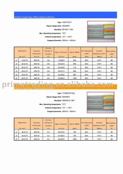 Elevator Traveling Cable--P02