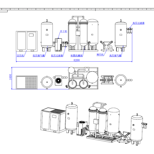 เครื่องกำเนิดไนโตรเจน 60NM3 สำหรับการตัดด้วยเลเซอร์ 2.5 MPa