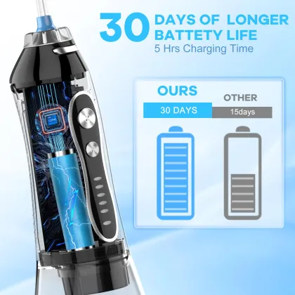 H2ofloss Water Flosser: Cordless Dental Oral Irrigator with IPX7 Waterproof Design