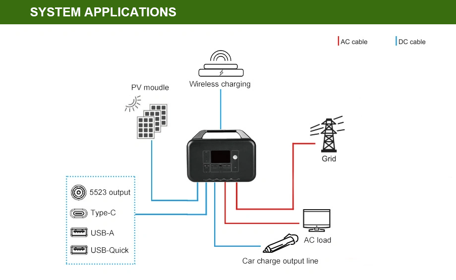 Home Lithium Battery Storage 2 Png