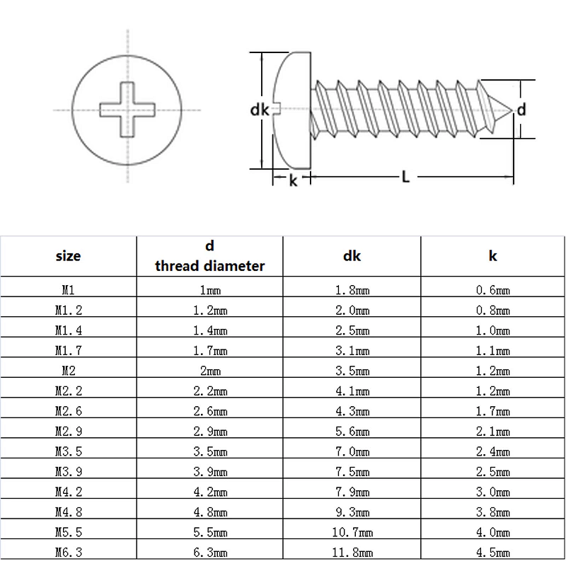 Cross Recessed Pan Head Tapping Screw 5