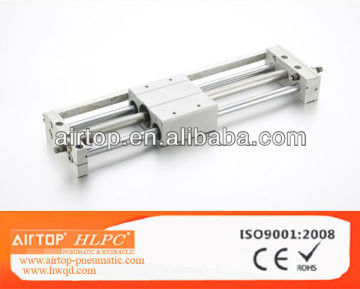 CY1L Series Rodless Cylinder