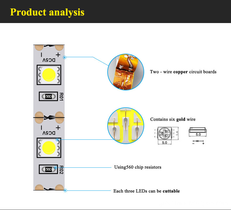 led strip light usb