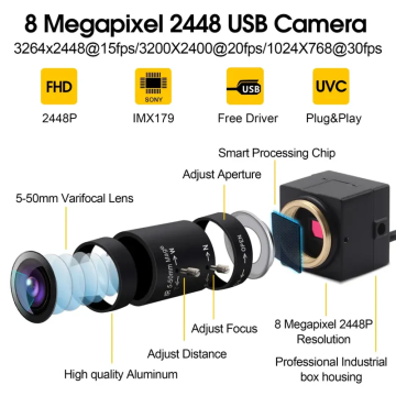 SONY IMX179 8MP USB Webcam CCTV Security Mini Camera