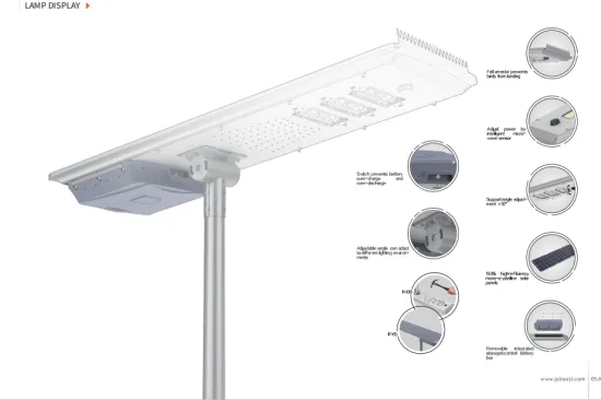 Solar Light Lanterns BSW