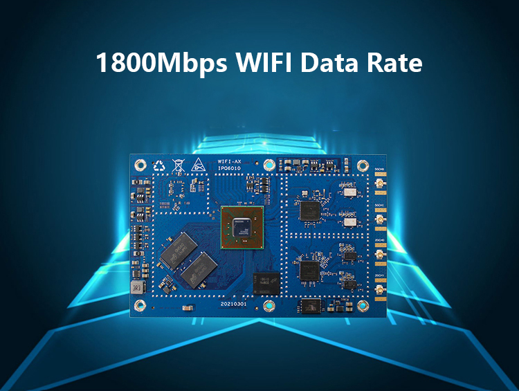 Router Core board