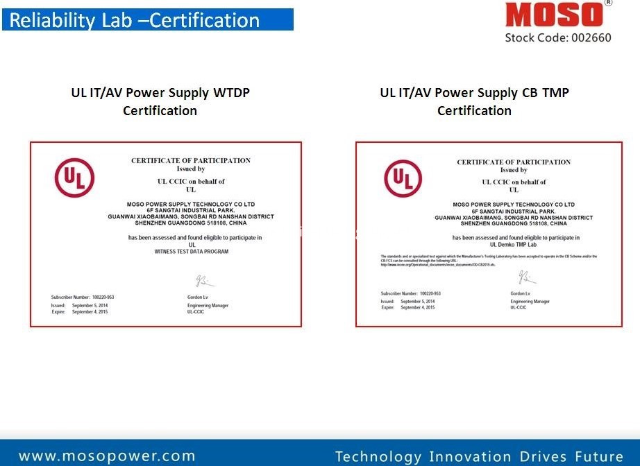 UL Certification