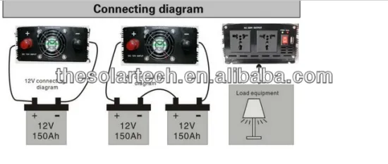 20a 12v 24 mppt solar controller