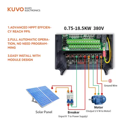 KV650PV 55KW Solar Water Pump Inverter