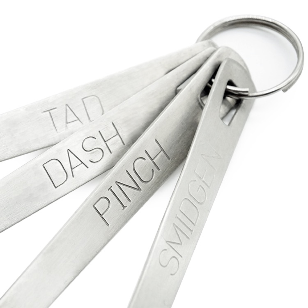 measuring set