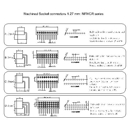Machined Socket connectors 1.27 mm MPHCR series