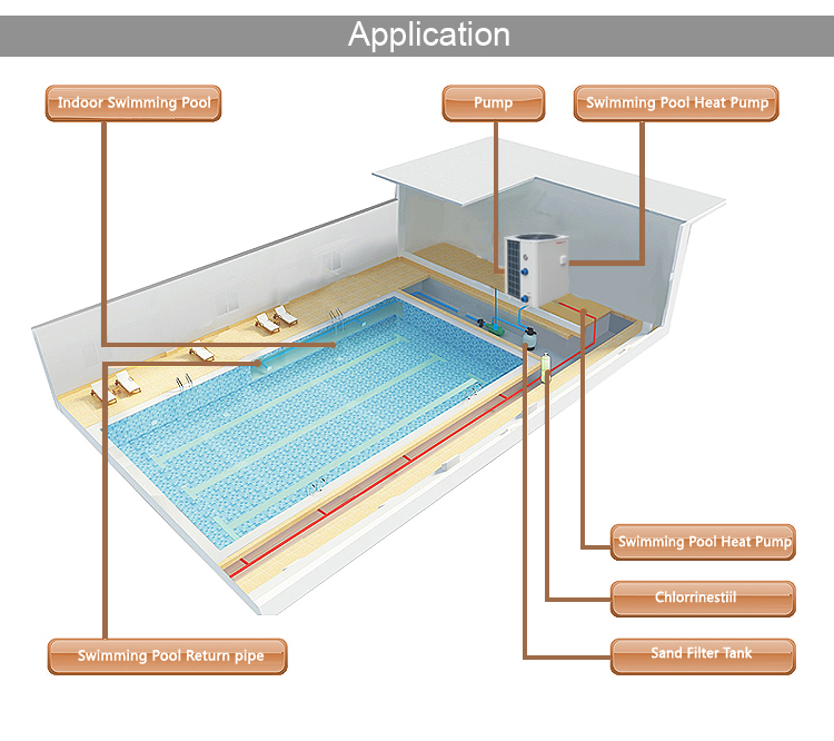Vertical Type Air Water Swimming Pool Heater