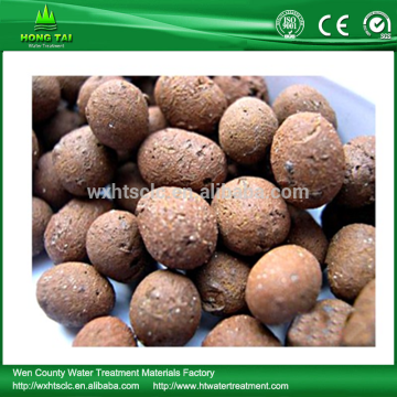 Manufacturer Supply Price Ceramisite Sand