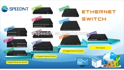 hotselling high-performance ASIC chip 10G for Netgear GS728TXS