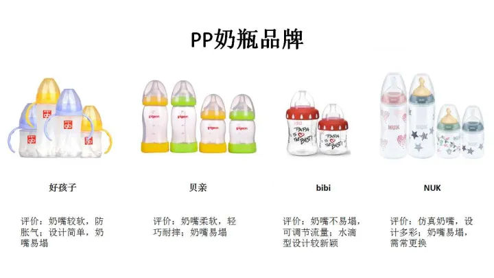 PPSU-4