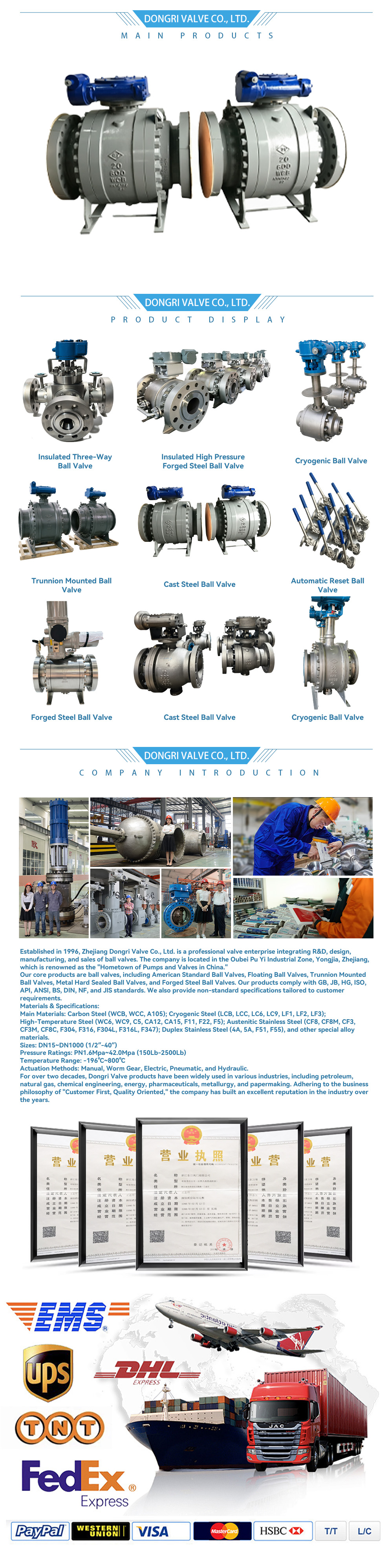 Hard Sealed Ball Valve-x