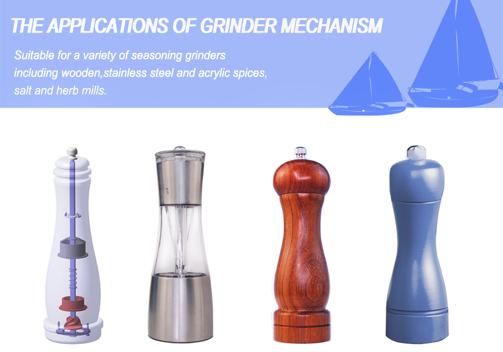 Applications of pepper grinder mechanism