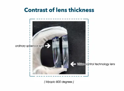 Wholesale Kids Myopia Control Single Vision Eyeglasses Lenses