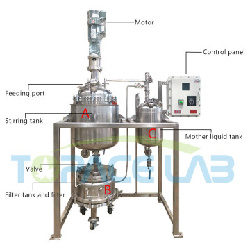 Topacelab High Quality Stainless Steel 316L Filter Tank with Magnetic Stirring for Chemical Reactor Agitator