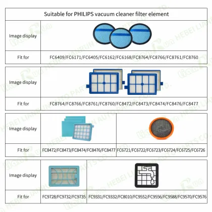 Philips HEPA Vacuum Cleaner Filter Compatibility Guide