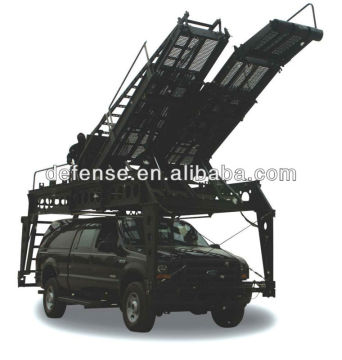 Mobile Adjustable Ramp System