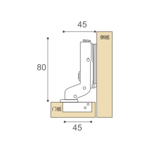 Halbverzögerungsscharniere