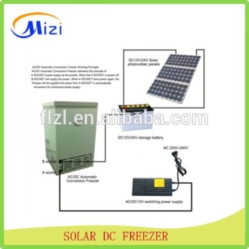 2015 hotsale 150L DC 12V/24V solar freezer