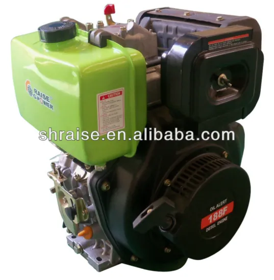 New electric Diesel Engine RZ188FA/FAE with 4 stroke