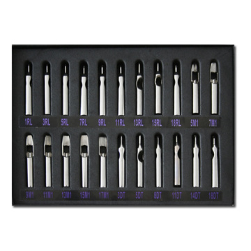 Tip Kits