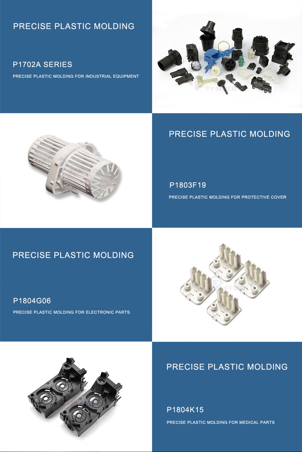 Customized Medical Plastic Molding