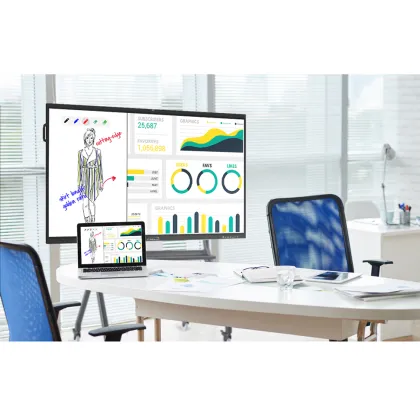 Interactive Board Panel Features