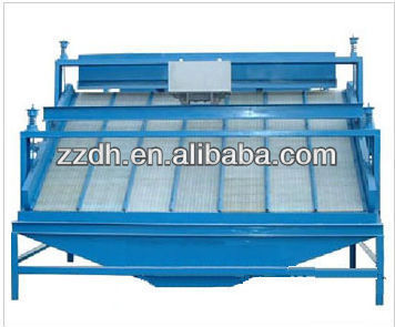 Manufacturer supply High frequency screen for mining production line