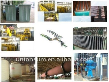Other metallurgical equipment