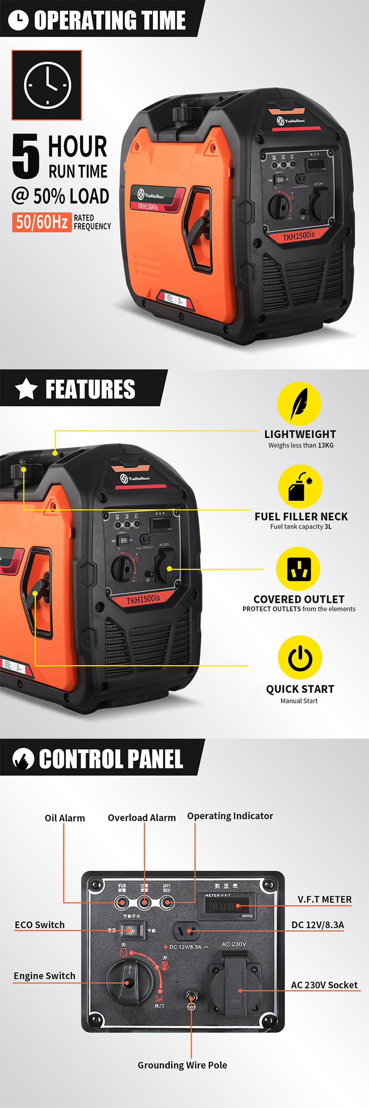 1300W Quiet Generator