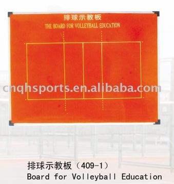 Board for Volleyball Education