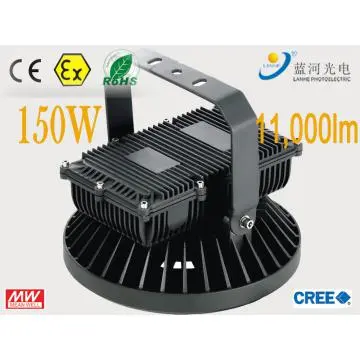 cable gland explosion proof Ex DII cT6 IP67 CE RoHS SAA  factory
